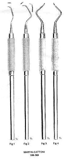 Martin-Cattoni Curette